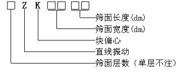 ZK系列直線振動(dòng)篩